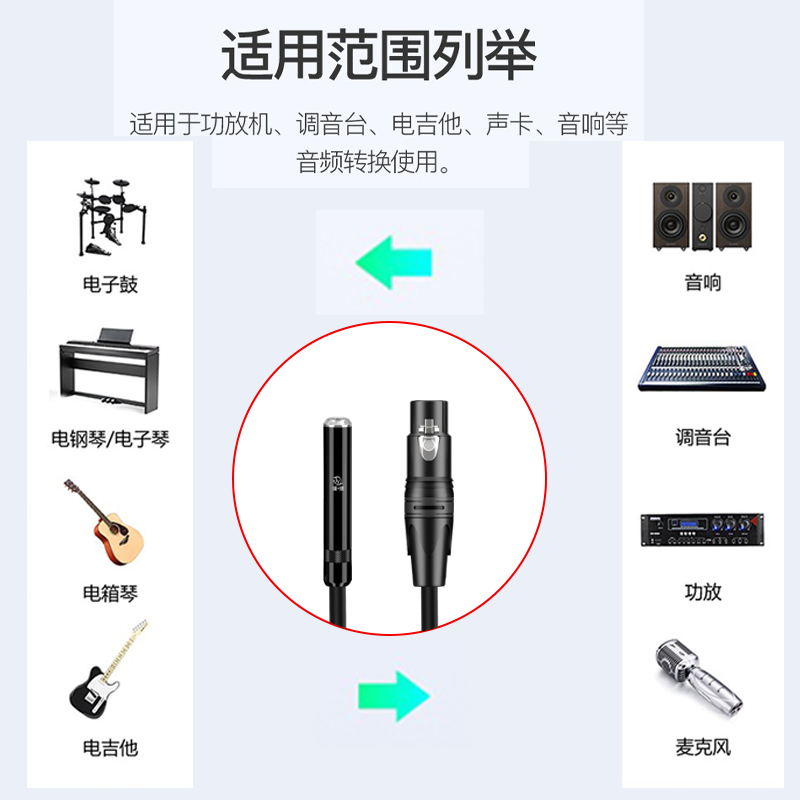 6.5母转卡农公母音频线话筒卡侬头转6.35孔大二芯XLR转换头连接线 - 图2