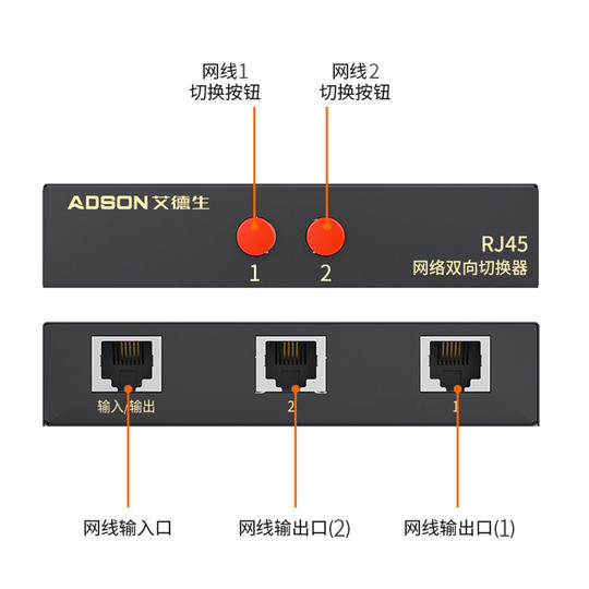Network cable switch uses two networks for one computer