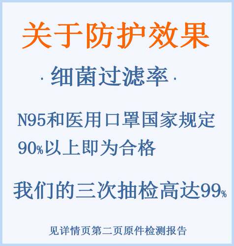 CSC双99熔喷独立装三层五层加厚防护男女口罩一次性无纺布防粉尘 - 图1