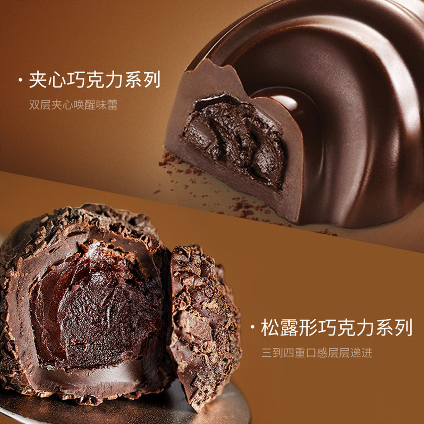 【100周年】Godiva歌帝梵松露双享巧克力礼盒高端生日礼物