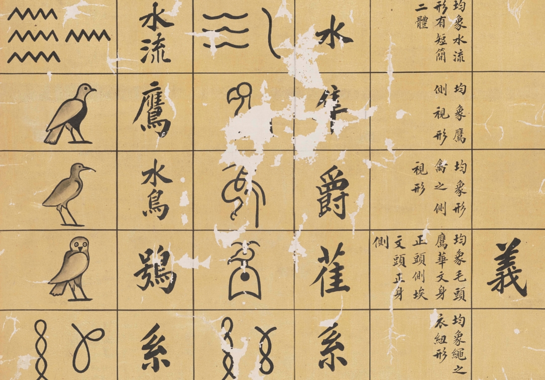 华埃古文比较略表中国古埃及代象形文字对比参考高清电子图片素材