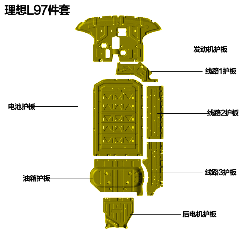 适用理想L9/L8/L7电池下护板原厂改理想one电池护板电机底盘护板-图1