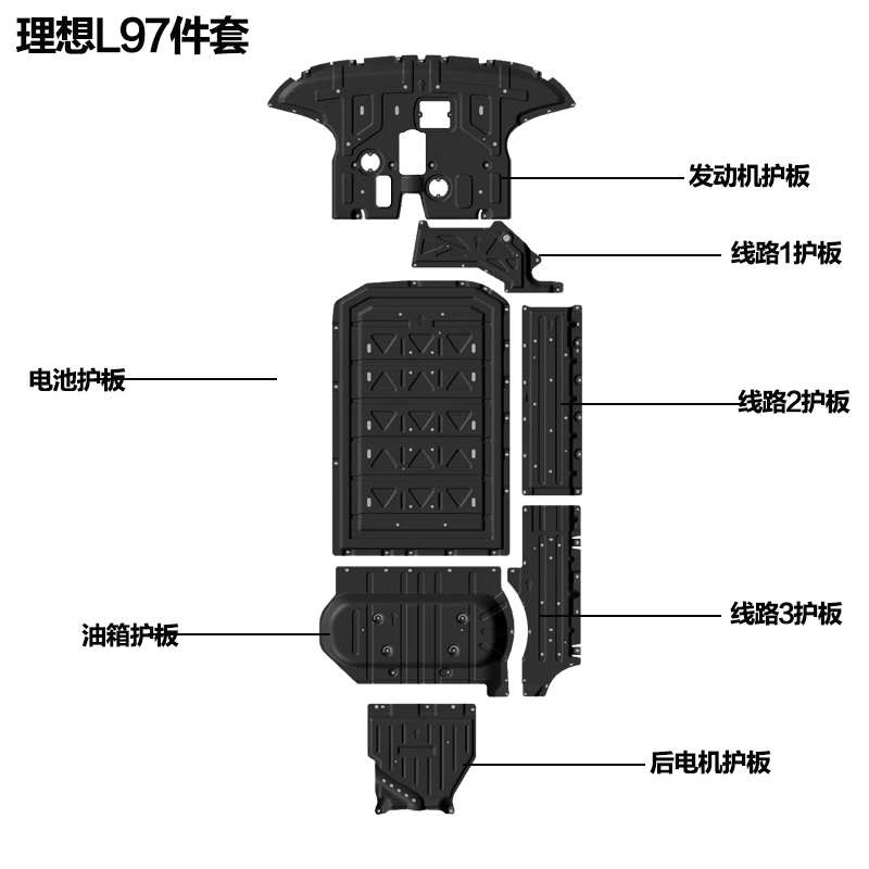 适用理想L9/L8/L7电池下护板原厂改理想MEGA/L6护板电机底盘护板 - 图0