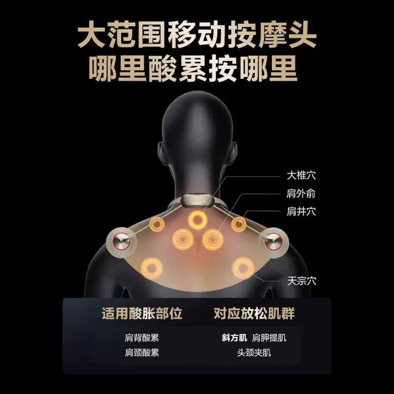 SKG肩背按摩仪X7pro颈椎按摩器移动斜方肌腰部背部开肩颈,淘宝优惠券,粉丝福利购,淘宝优惠卷