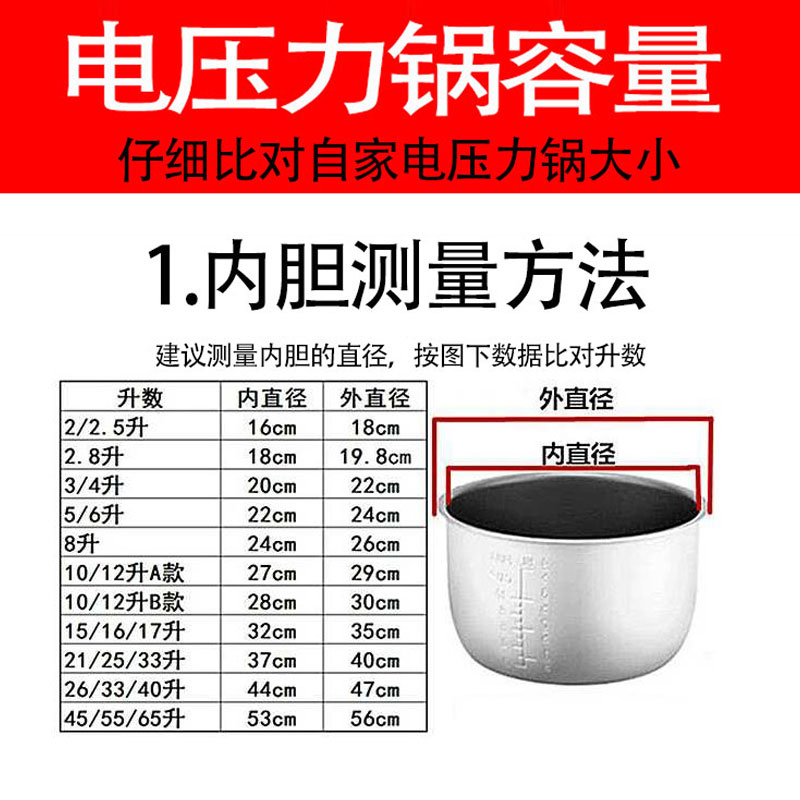 通用多品牌电压力锅密封圈配件大全胶圈垫圈半球奔腾5三角零件4升