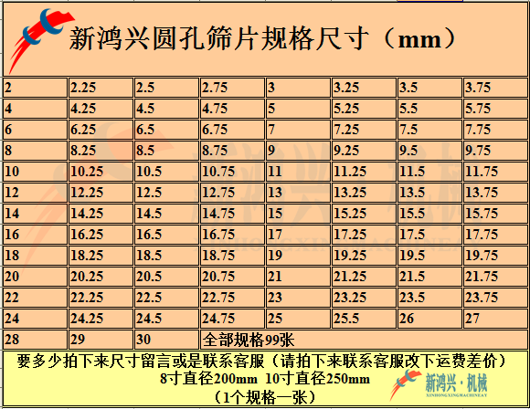 筛珠机专用圆形筛片 宝石玉石圆珠加工圆孔方孔筛网2mm-30mm - 图2