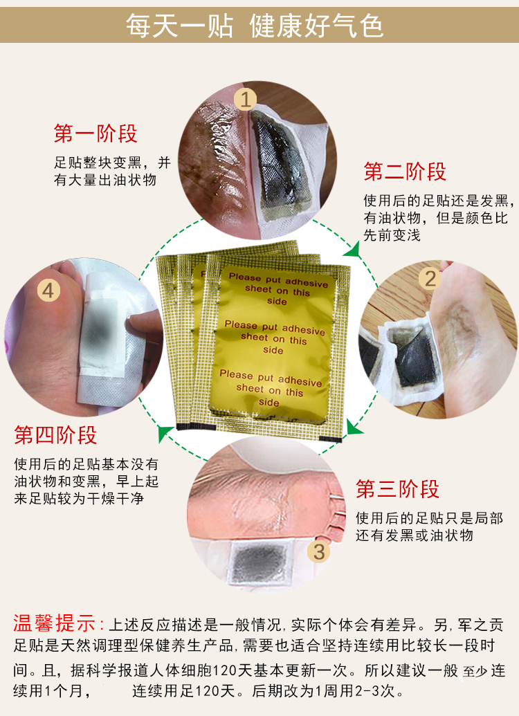 正品军之贡足贴排浊祛湿脚贴强效去湿气通络腳貼正品金箔版100片-图2