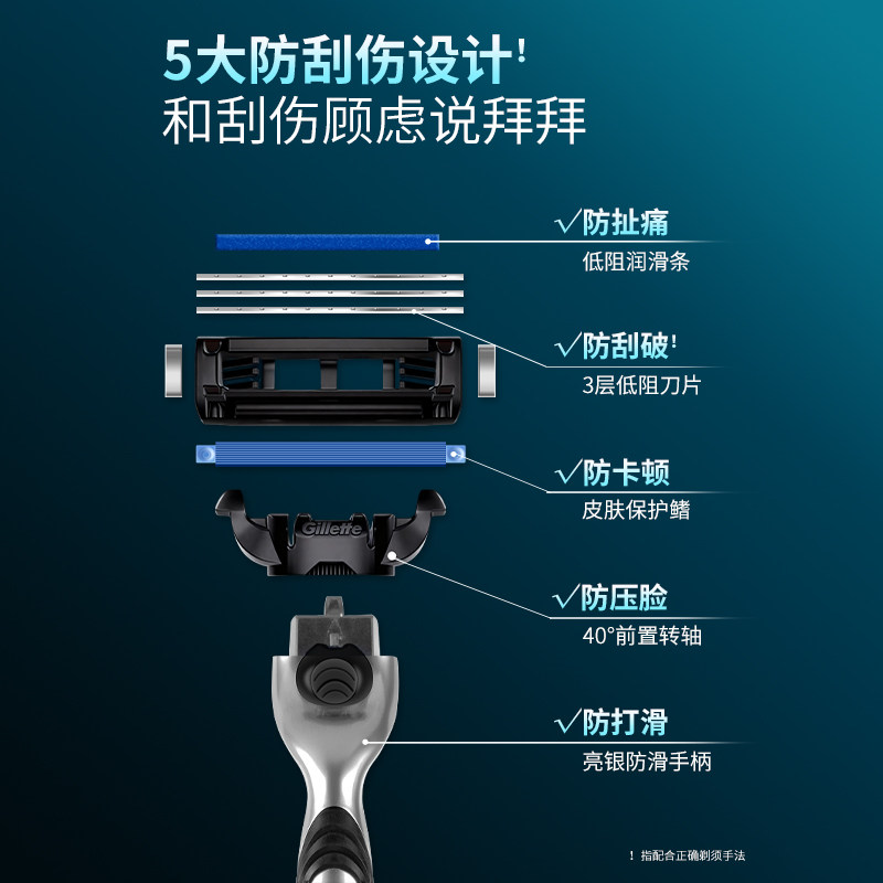 吉列锋速3刀片8片装剃须刀手动男士三层刀片刮脸刮胡刀原装刀头,淘宝优惠券,粉丝福利购,淘宝优惠卷