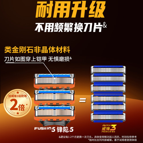 吉列锋速5刀片锋隐手动剃须刀片式刮胡刀架男士五层刀头原装 - 图3