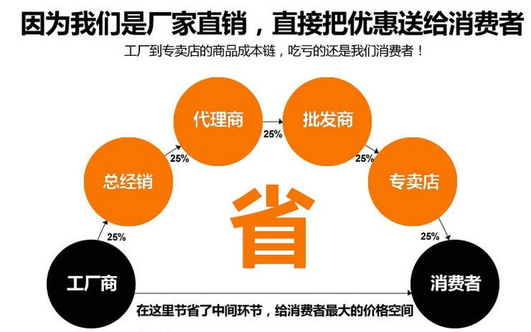 TP48400A全新原装JEC三相电力调整器SCR功率控制器模块台湾制造 - 图0