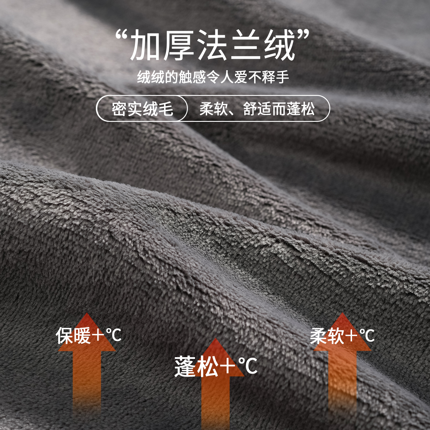 芬腾可安珊瑚绒睡裤男士男款冬季加绒加厚大码谦和家居裤子秋冬天 - 图0