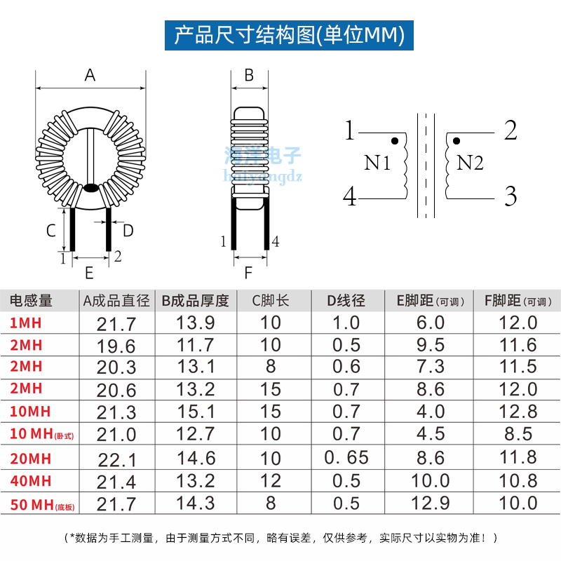 18*10*10 0.7线 1MH 2mh 10MH 5A磁环共模电感共模滤波器 扼流圈