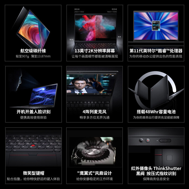 ThinkPad X1 Nano英特尔Evo11代i5 i7至轻13英寸超薄笔记本LTE版-图0