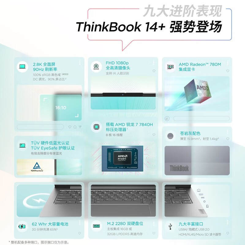 联想ThinkBook 14+2023款AMD锐龙R7标压14英寸轻薄便携笔记本电脑 - 图0