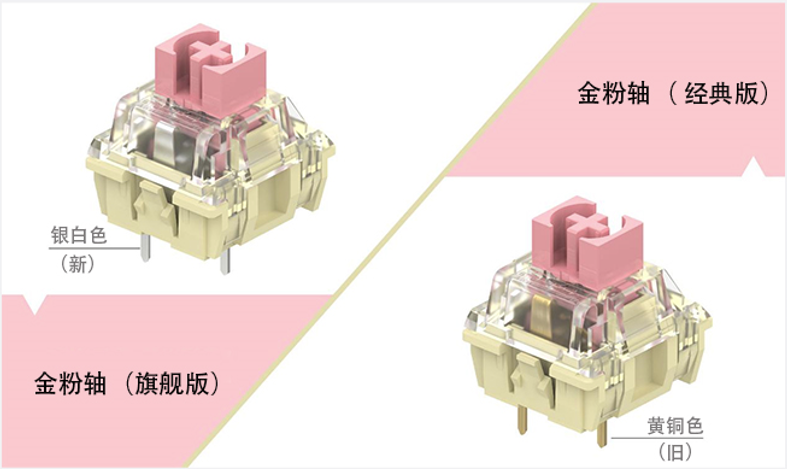 TTC新款金粉轴V2线性轴镀银客制化热插拔机械键盘开关旗舰款包邮 - 图1