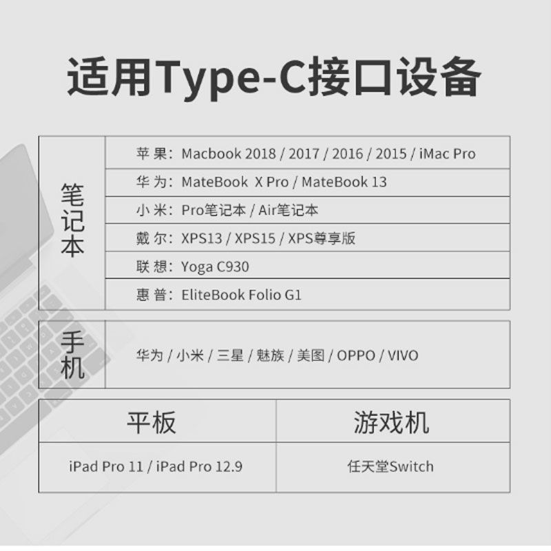 双type-c接口数据线100w适用小米华为荣耀三星充电线头乐视接口1米2米加粗苹果15数据线快充iphone15promax - 图3