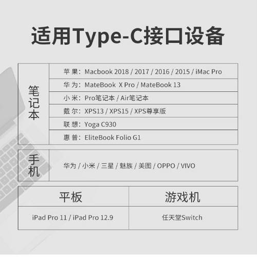 双type-c接口数据线100w适用小米华为荣耀三星充电线头乐视接口1米2米加粗苹果15数据线快充iphone15promax-图3