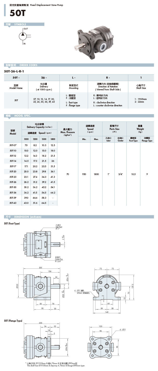 台湾JUNCHUNG骏全兴叶片泵50T-39-FR-2/1 50T-43-FR-2/1 50T-07- - 图0