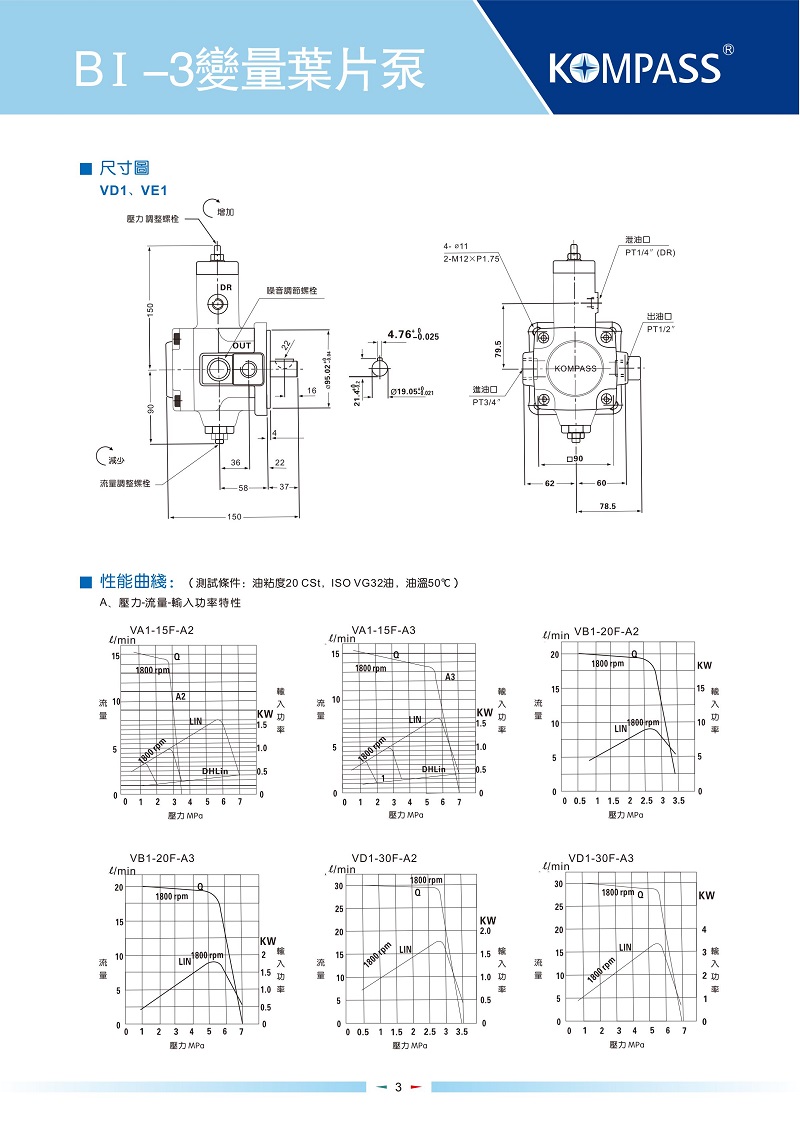 台湾康百世KOMPASS叶片泵VB1-24FA1 VB1-24FA2 VB1-24FA3 -24FC - 图2