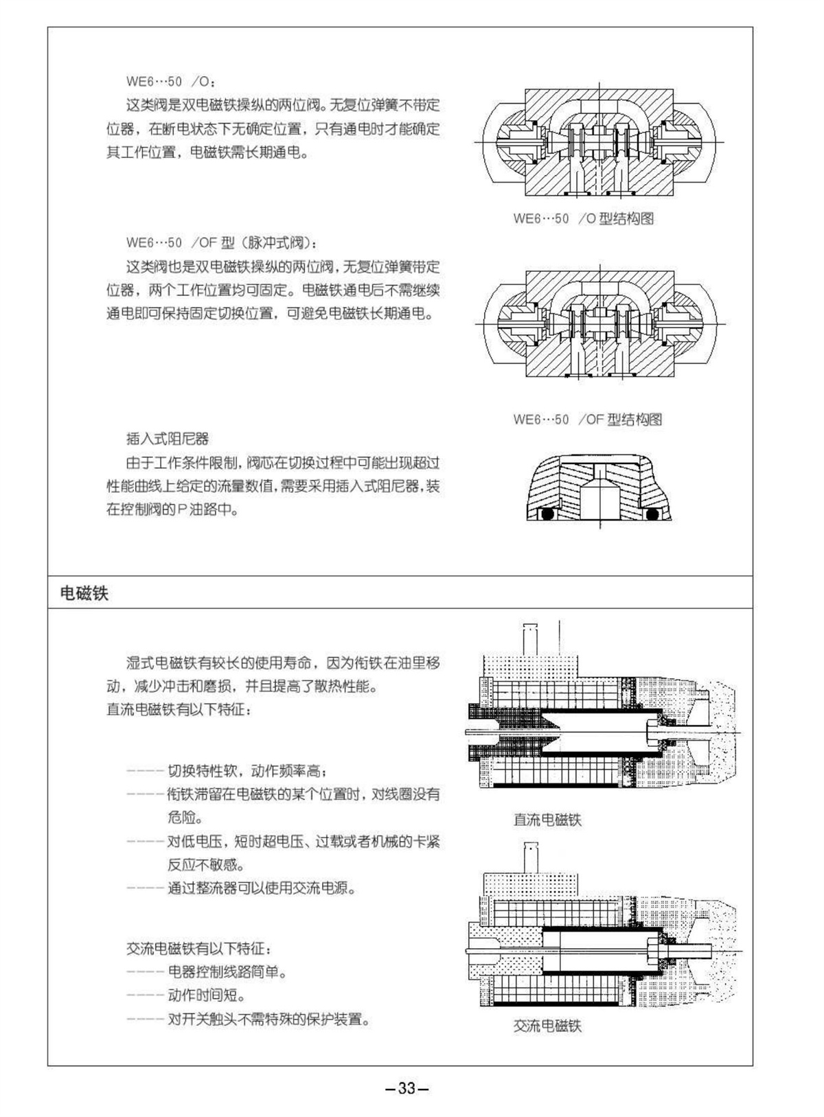 北京天力TIANLI电磁阀4WE6H61B/CG24N9Z5L 4WE6G61B/CG24N9Z5L-图0