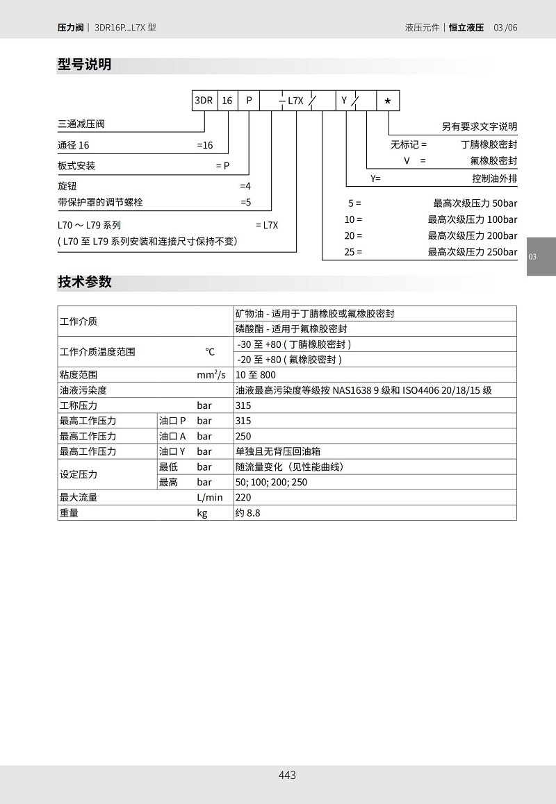 SHLIXIN上海立新减压阀3DR16P4-L7X/5Y 10Y 20Y 25Y 3DR16P5 - 图0