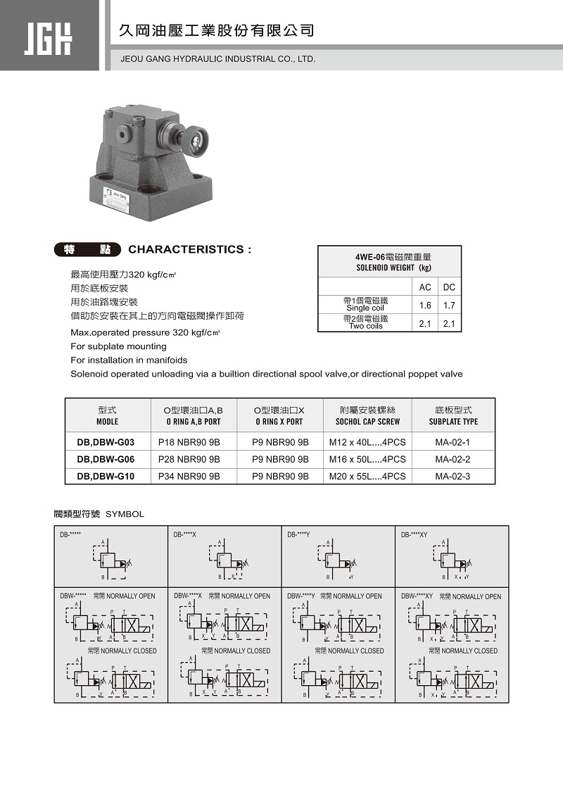 台湾久冈JGH电磁溢流阀DB DBW-G10-A3 A2 A1 B1 B2 B3 E1 E2 E3 - 图0