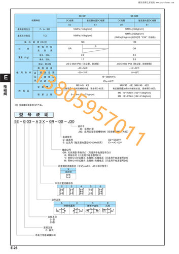 不二越NACHI电磁阀SE-G01-C6S-GR-D2-5458A - 图1