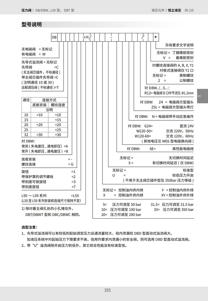 SHLIXIN上海立新溢流阀DBW10AG1-L5X/5-6EG24NZ5L 15 20 32 25 - 图0