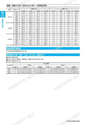 日本东京计器TOKYO KEIKI叶片泵45VQ42A-86A20 45VQ50A-86A20 60A - 图2