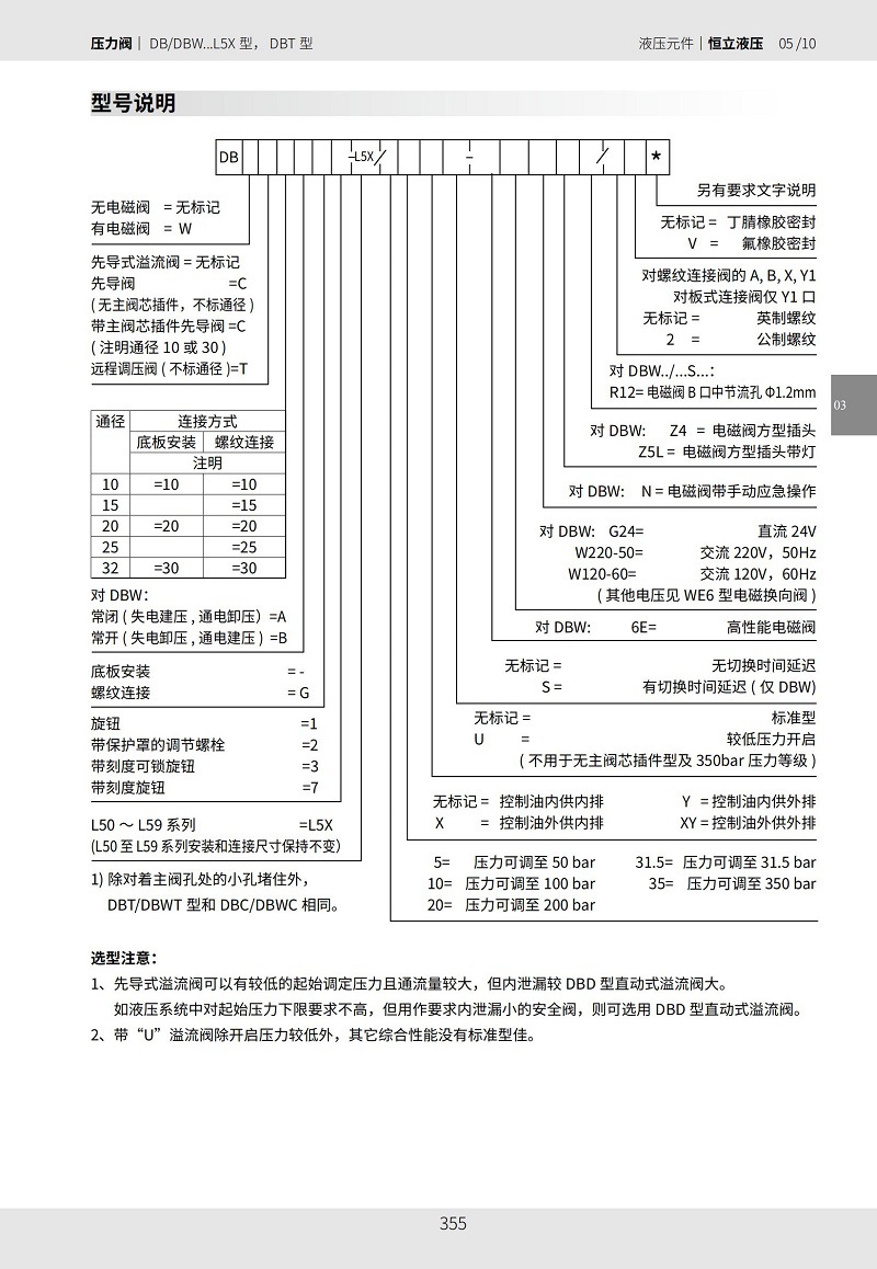 上海SHLIXIN立新溢流阀DBW10AG1-L5X/20-6EG24NZ5L 15 20 32 25 - 图0