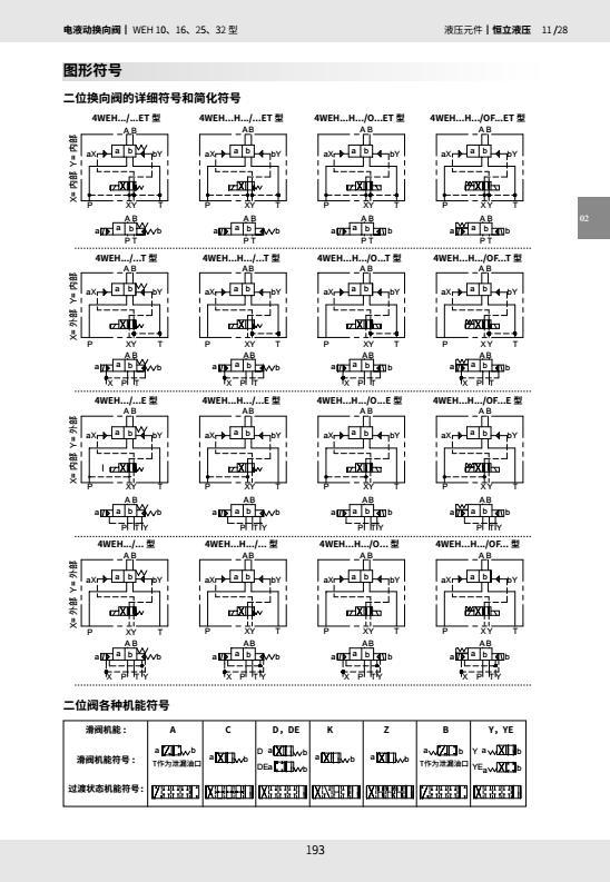 立新SHLIXIN电液换向阀3/4WEH10M-L4X/6EG24NZ5L 6EW220-50Z5L - 图3