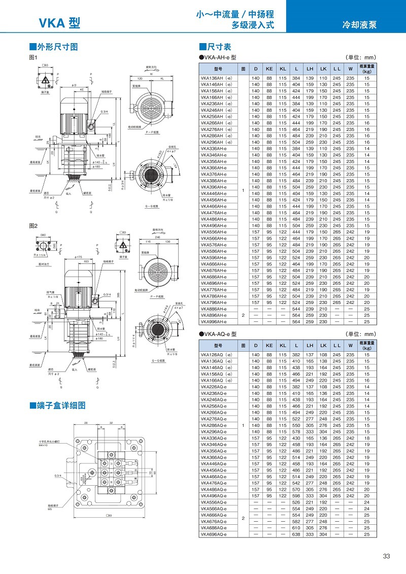 日本TERAL泰拉尔冷却泵VKA586AH-e VKA596AH-e VKA666AH-e - 图1