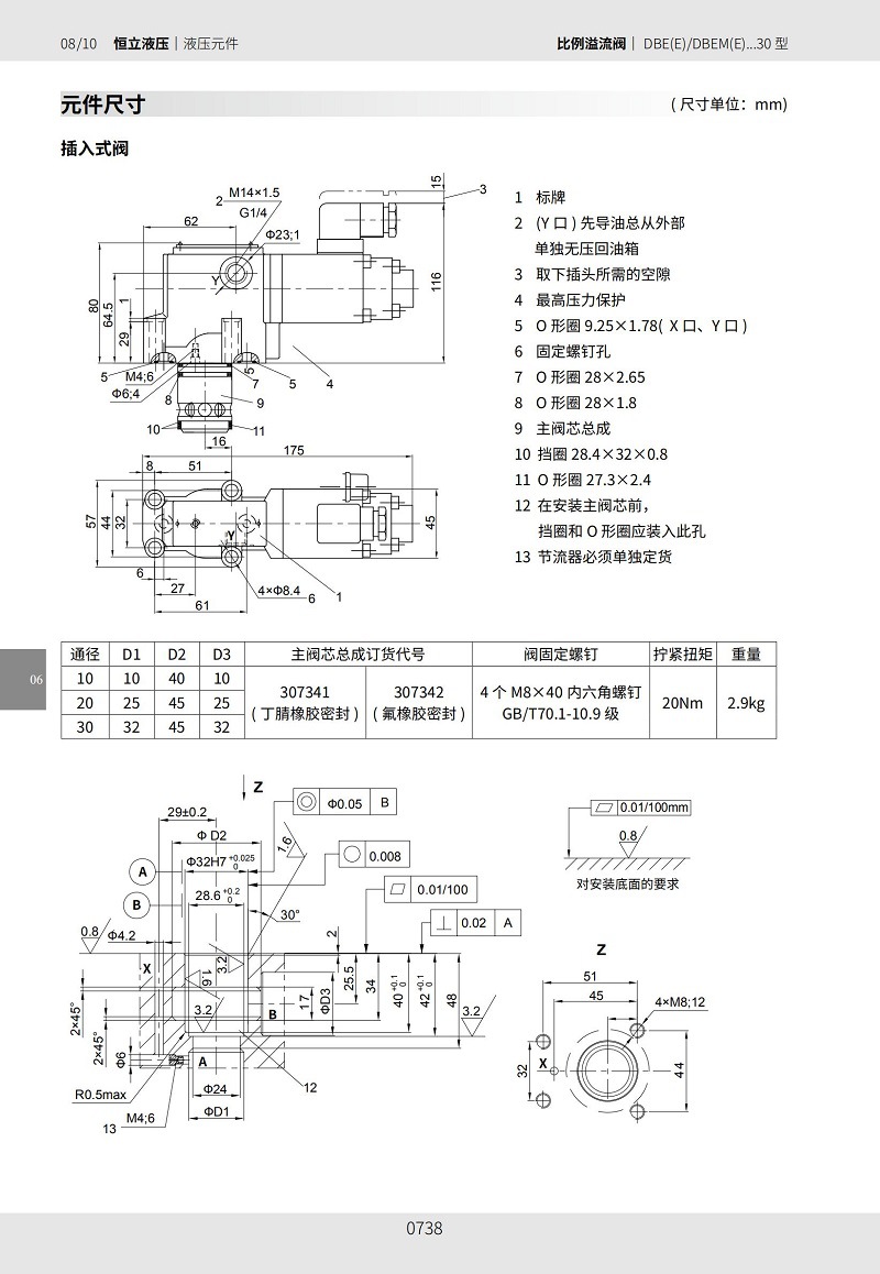 SHLIXIN立新比例阀DBEM10-30/31.5Y DBEM10-30/200Y 100Y 50Y - 图2