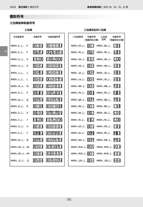 立新SHLIXIN电液换向阀3/4WEH10H-L4X/6EG24NZ5L 6EW220-50Z5L-图2