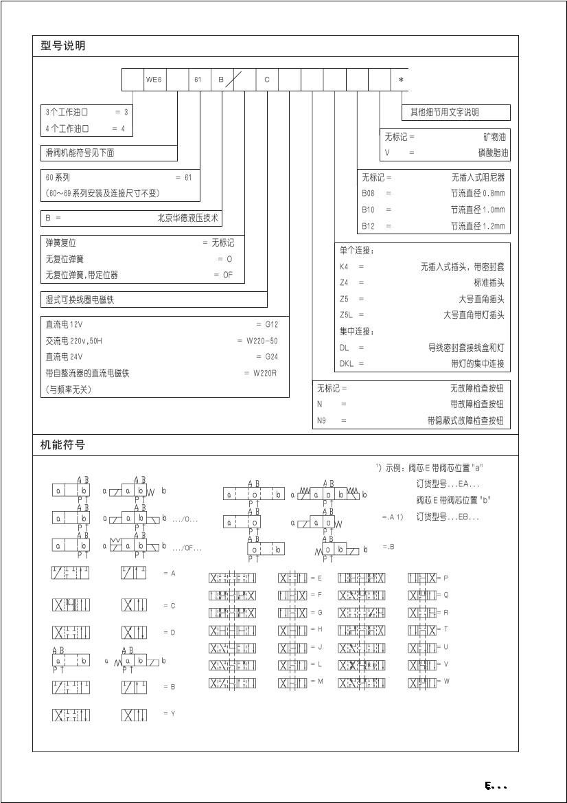 北京华德电磁阀4WE6G61B/CG24N9Z5L/CG12N9Z5L/CW220-50N9Z5L-图1