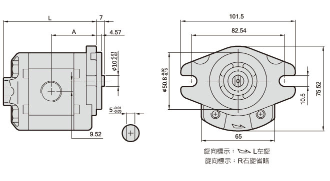 钰盟HONOR齿轮泵1PM1P07R/L 1PM1P09R/L 1PM3P0SR/L 1PM3P01R/L - 图1