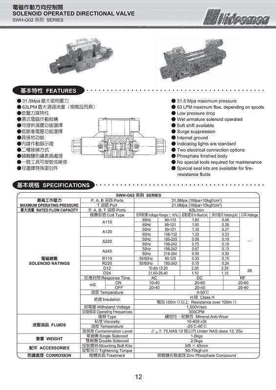 台湾海德门HIDRAMAN电磁阀SWH-G02-B2S-A240-20/10 D24 SWH-G03 - 图0