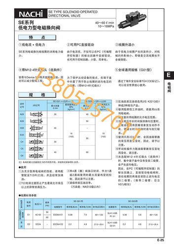 不二越NACHI电磁阀SE-G01-C6S-GR-D2-5458A - 图0