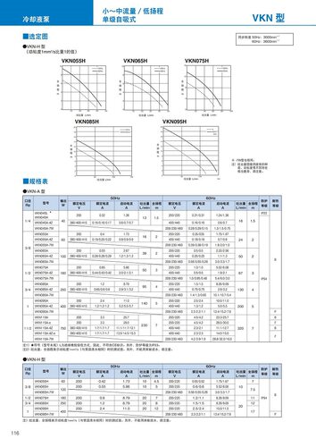 日本TERAL泰拉尔冷却泵VKN085A VKN095A-4Z VKN115A-4Z 7W -e - 图2