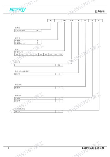 美国SUNNY桑尼士内啮合齿轮泵HGO-10-01R-VPC HGO-13-01R-VPC - 图1