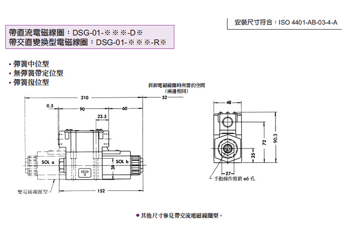 台湾油研YUKEN电磁阀DSG-03-3C11-A220-N1-50 D24 A110 DSG-01- - 图3