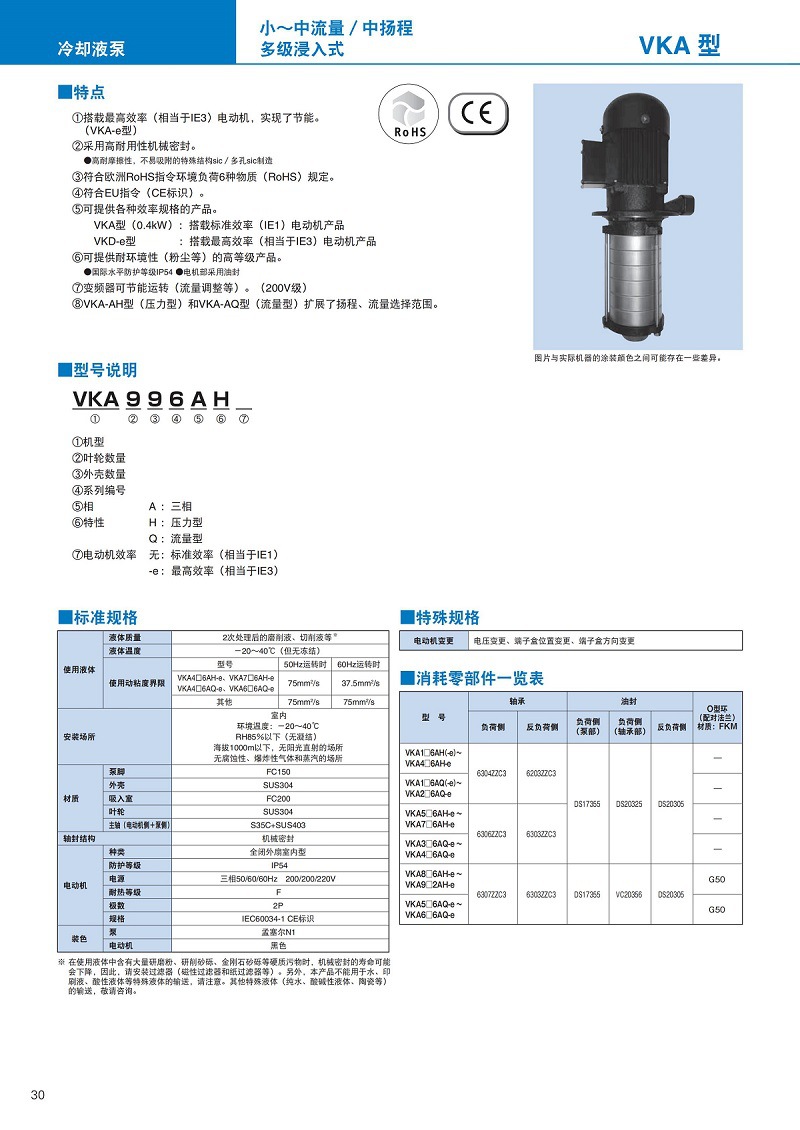 日本TERAL泰拉尔冷却泵VKA586AH-e VKA596AH-e VKA666AH-e - 图0