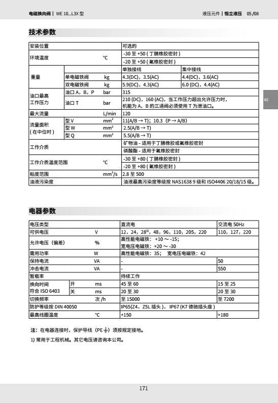 上海立新SHLIXIN电磁换向阀3/4WE10T-L3X/CG24NZ5L CW220Z5L L30 - 图3