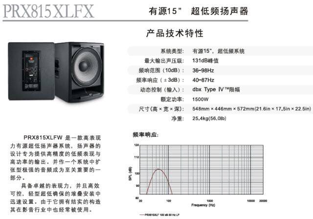 JBL PRX812W PRX815W PRX818XL PRX835W扩声有源音箱街头演出正品 - 图3