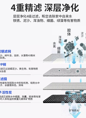 汉蓝神盾三级超滤净水器除水垢