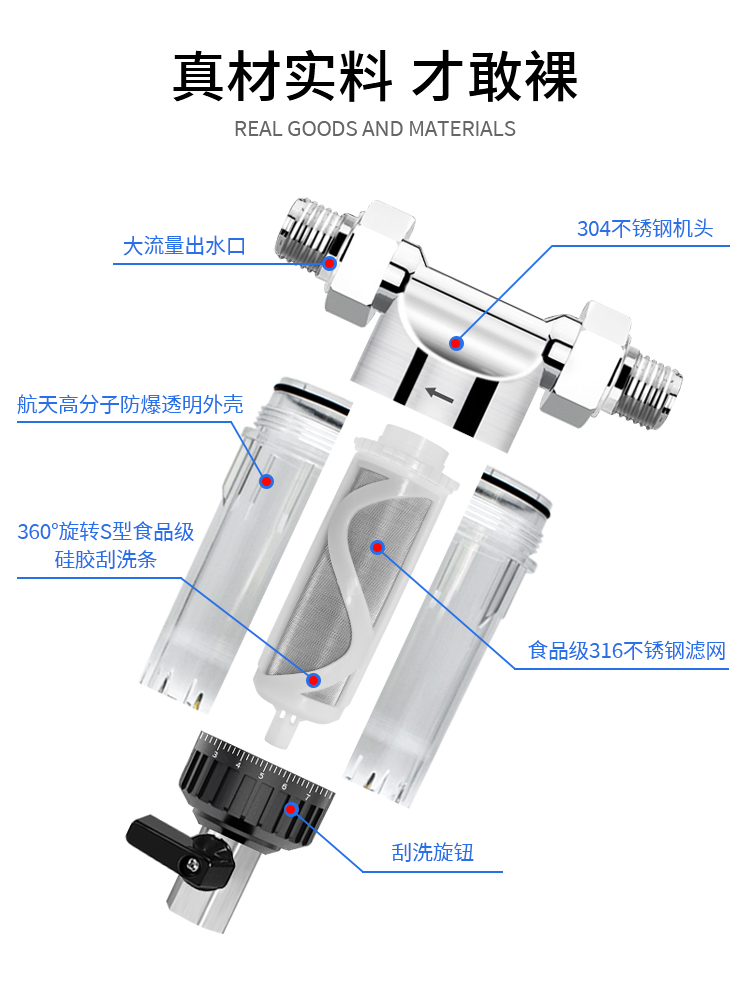 304不锈钢前置过滤器家用自动清洗反冲洗自来水管道井水泥沙过滤