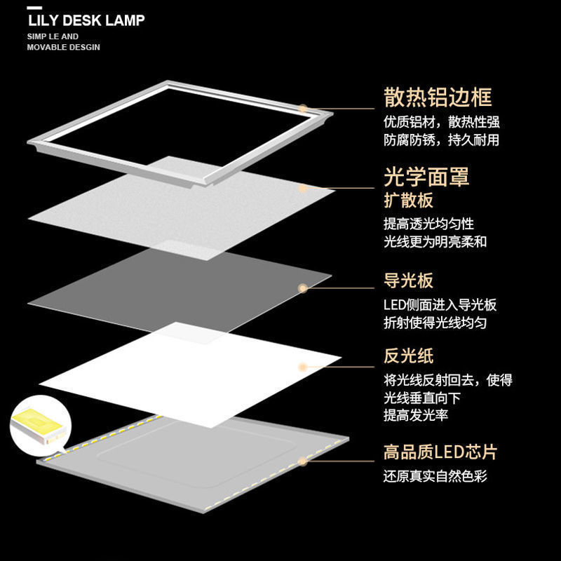 led平板灯600*600集成吊顶灯300300面板灯超薄卫生间天花板厨房灯 - 图2