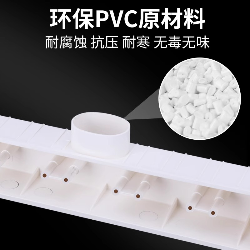 PVC86型电视背景盒五联影音连体底盒背景墙专用预埋盒扁管接线盒-图1