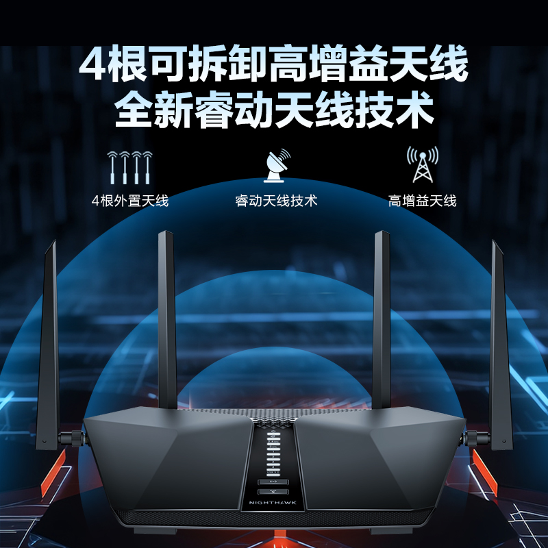 【限时秒杀千兆wifi6】NETGEAR网件RAX50无线WIFI6路由器有线家用千兆端口高速AX5400M大功率网络增强器宿舍-图2