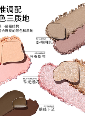小奥汀爱豆四色卧蚕盘